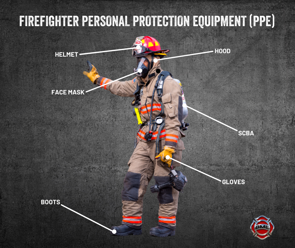 Firefighters PPE